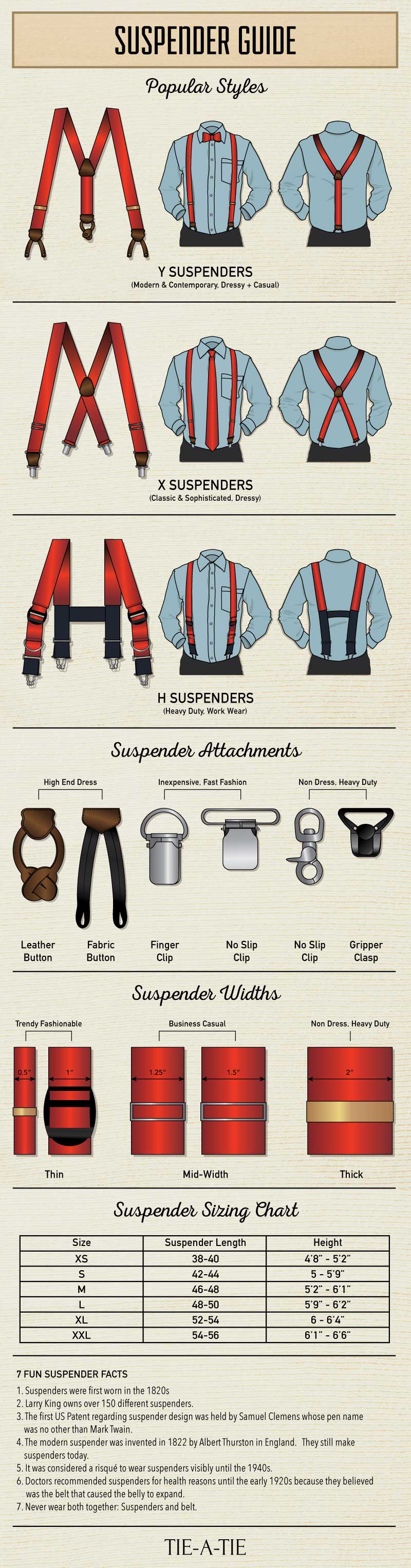 Suspender Guide, How to Wear Suspenders