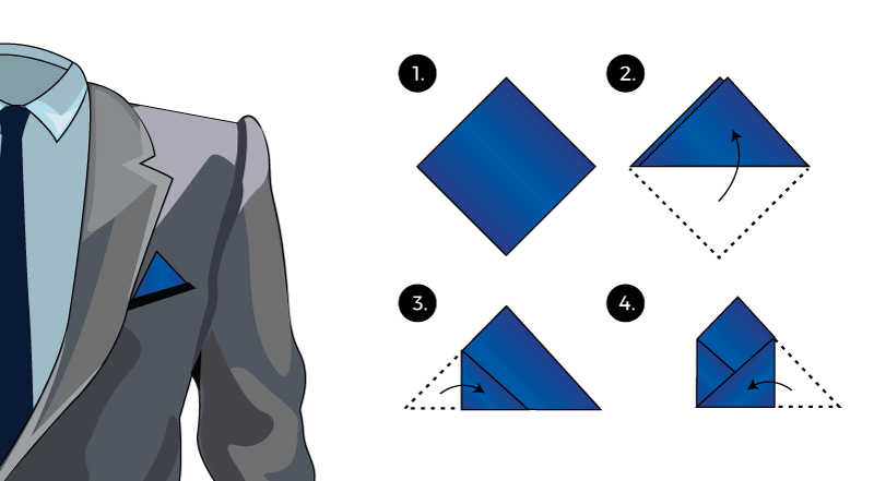how to make a pocket square