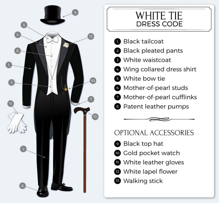 white tie dress code ladies